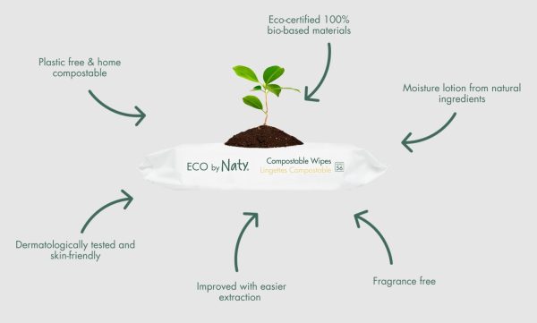 Composteerbare babydoekjes met natuurlijke kamille – Eco by Naty